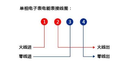 單相電表接線圖