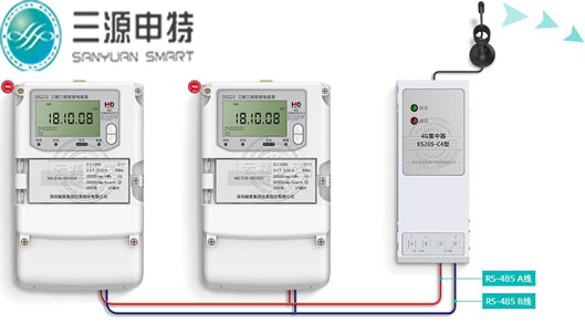 多用戶智能電表的主要應用原理